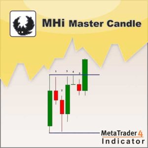MH-Icon-MasterCandle