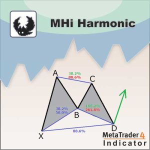 MH-Icon-harmonic
