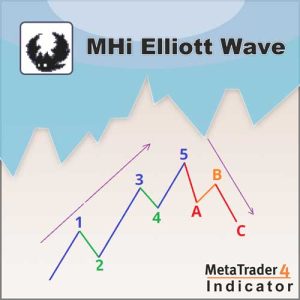 MHi-Icon-elliott-wave